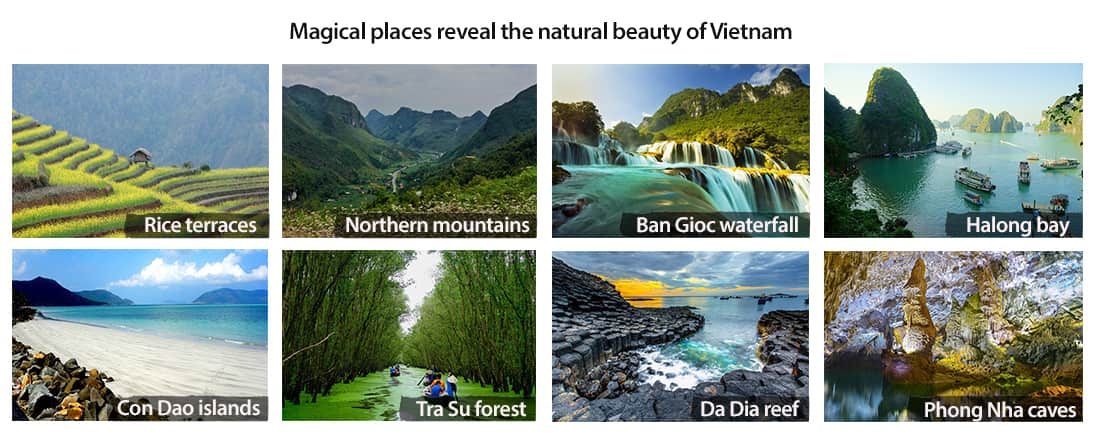 Geography of Vietnam - Magical places